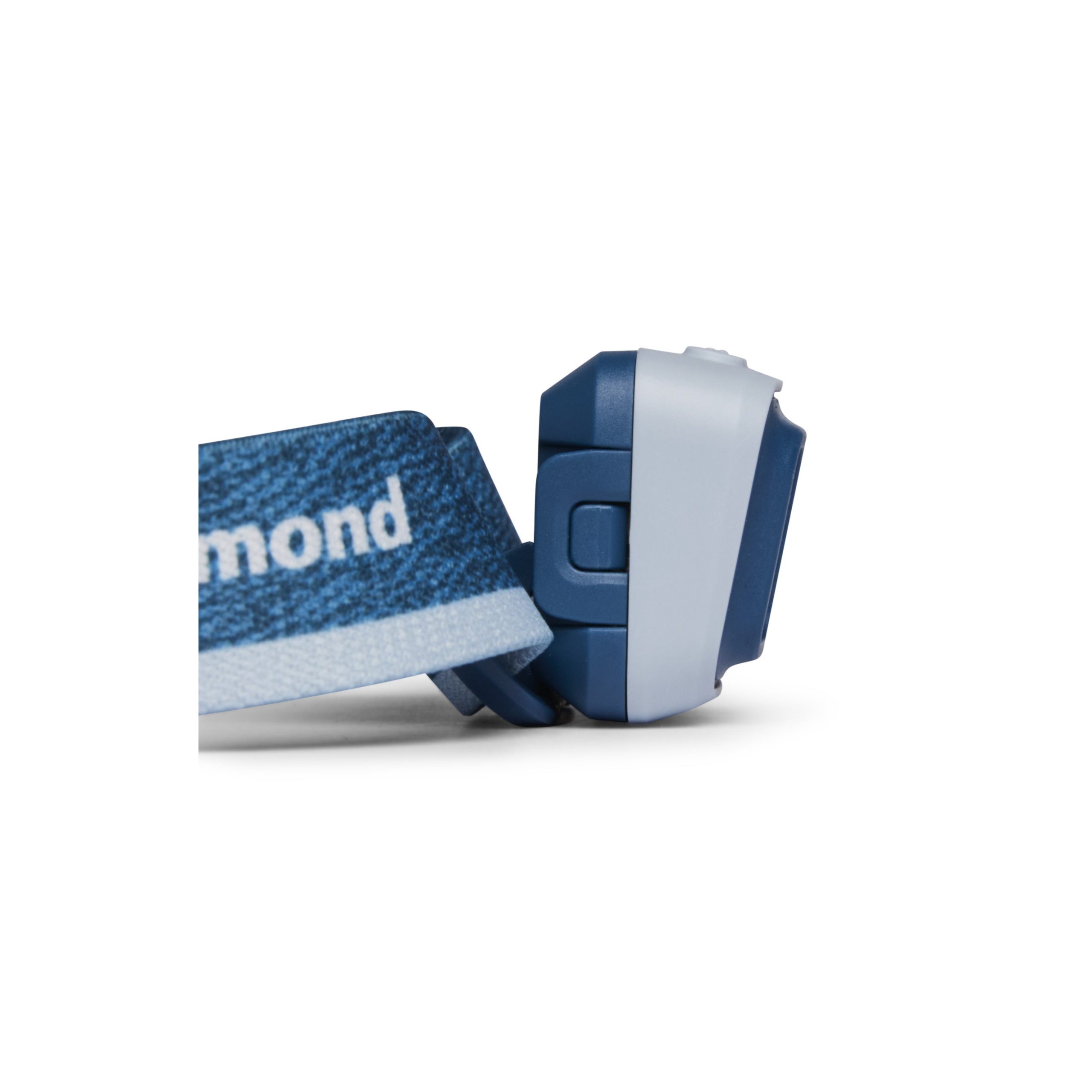 Astro 300 Headlamp - Image 14