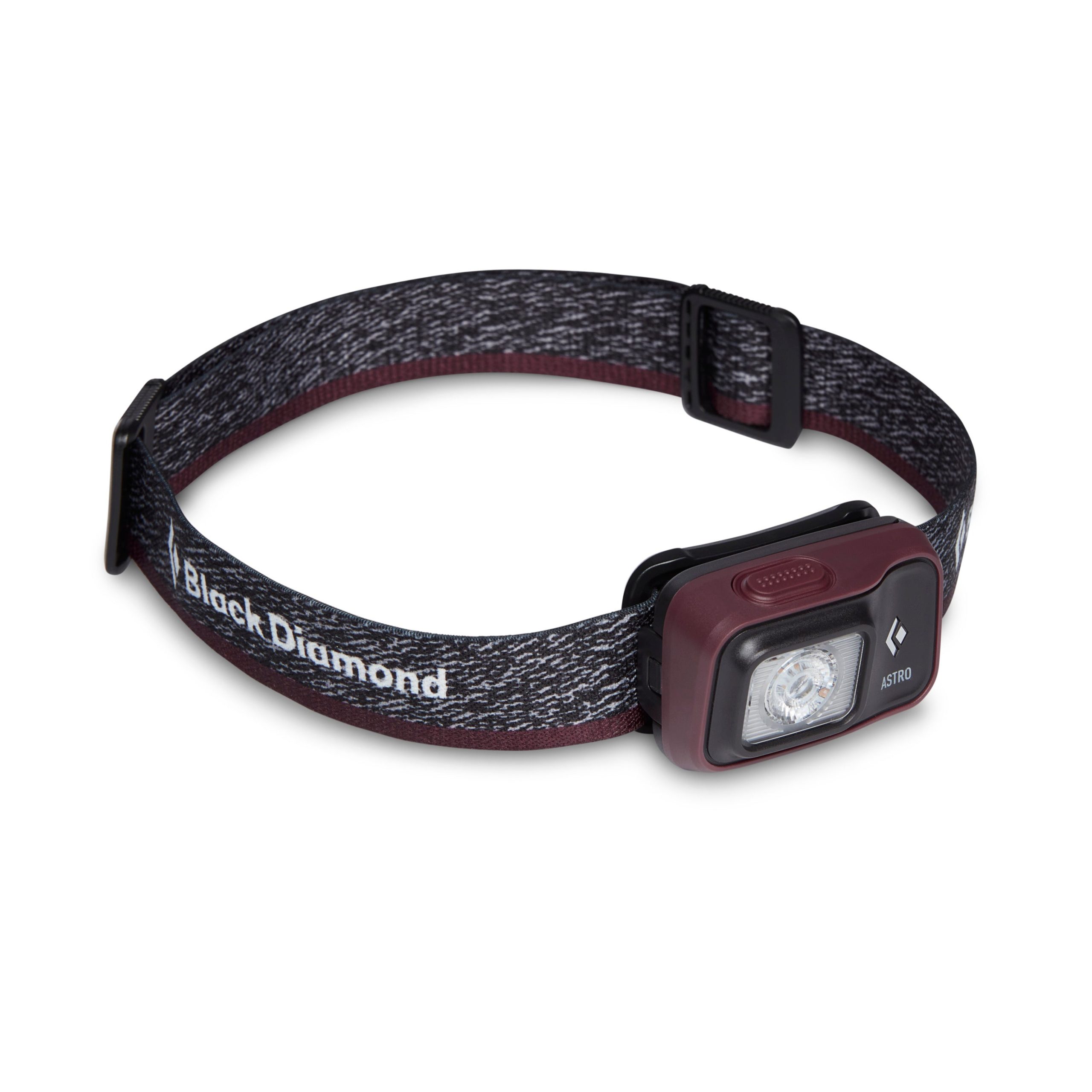 Astro 300 Headlamp - Image 15