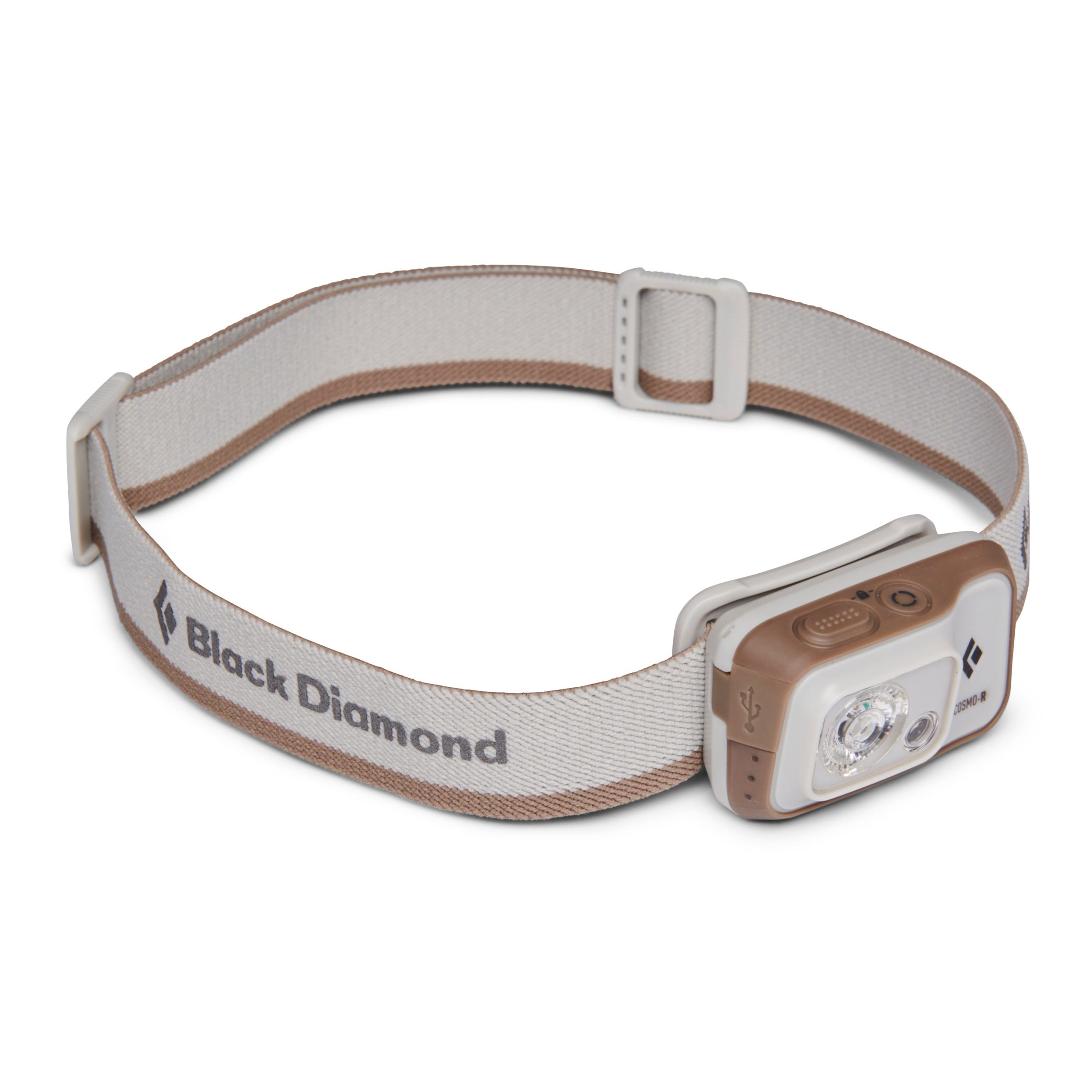 Cosmo 350-R Headlamp - Image 14