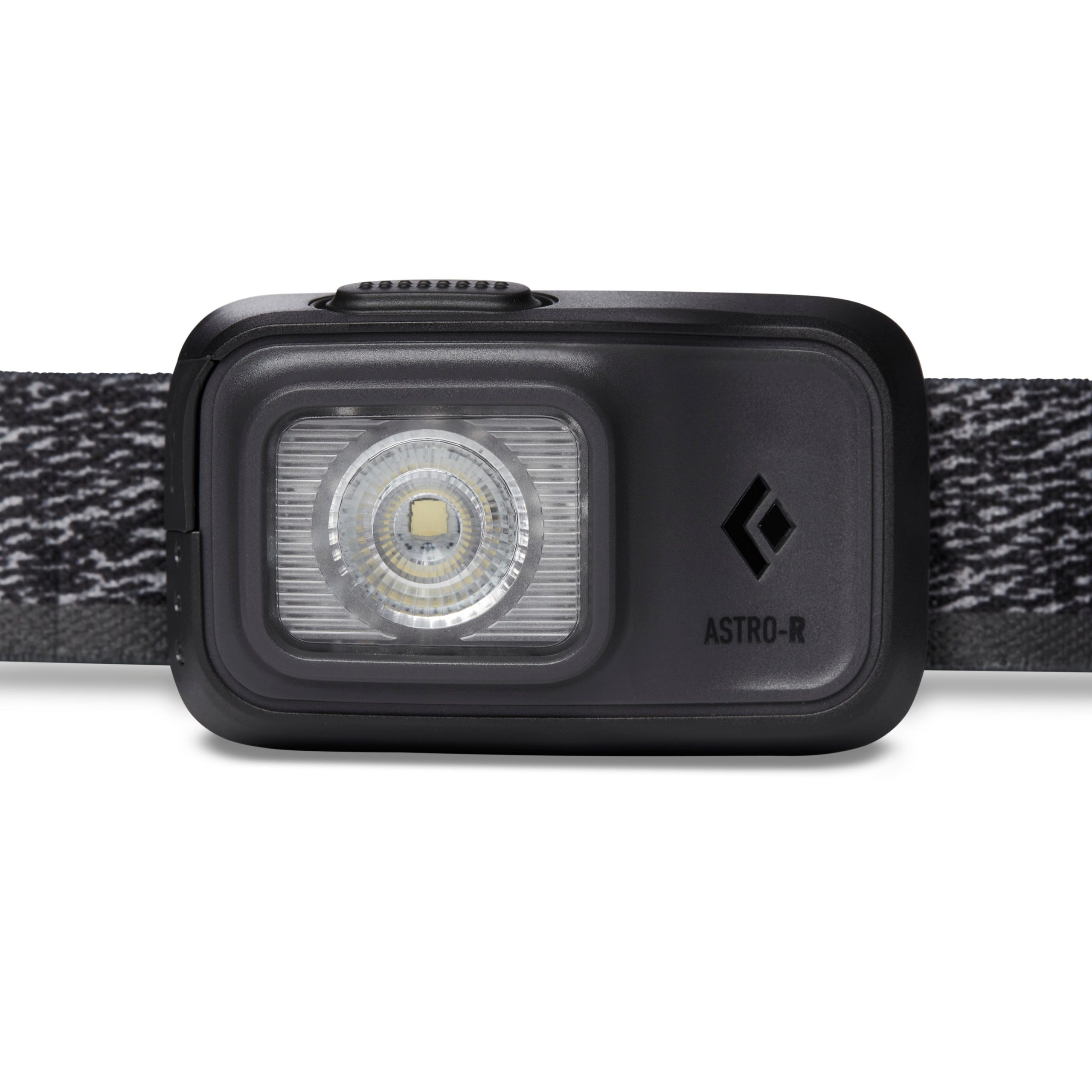 Astro 300-R Headlamp - Image 5