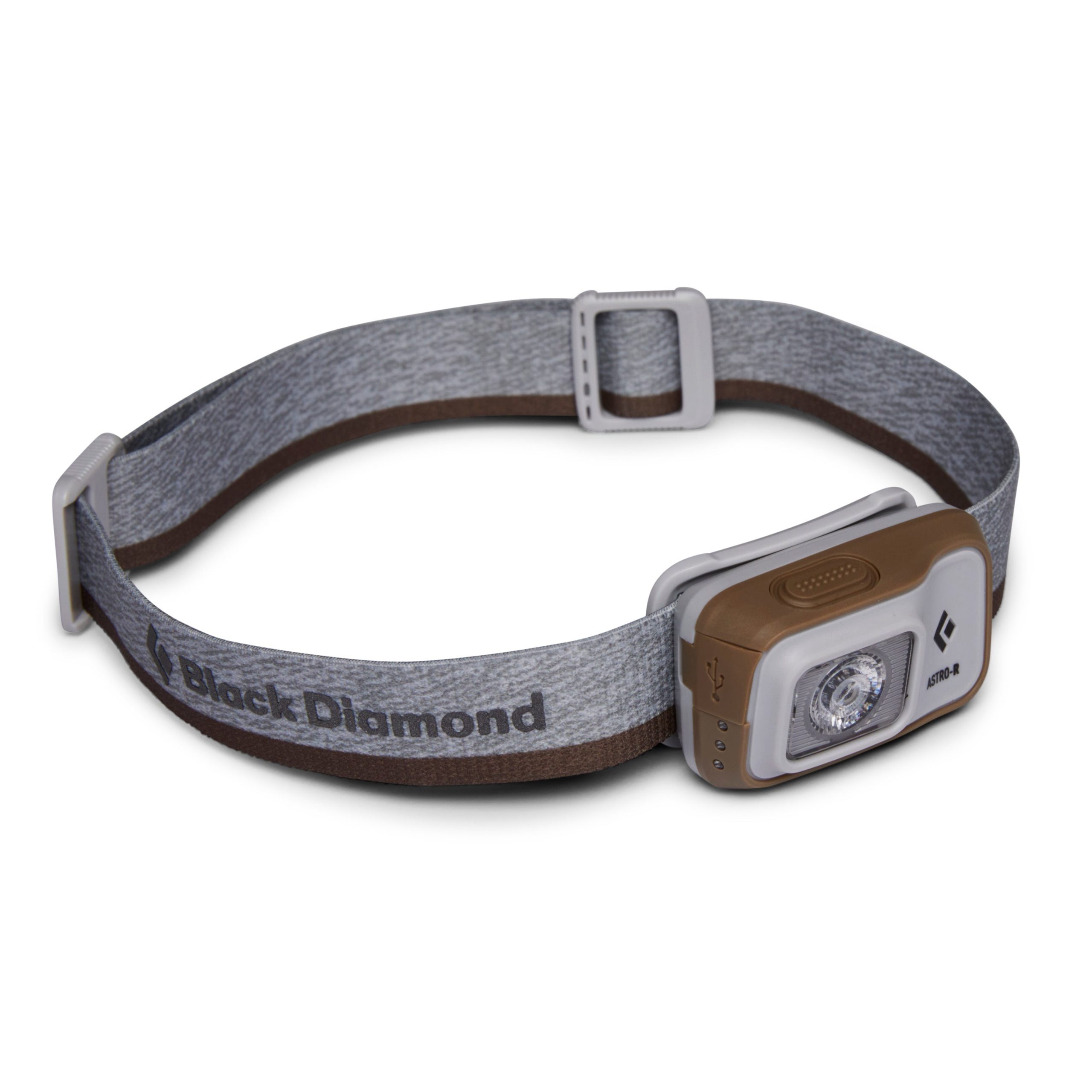 Astro 300-R Headlamp - Image 9